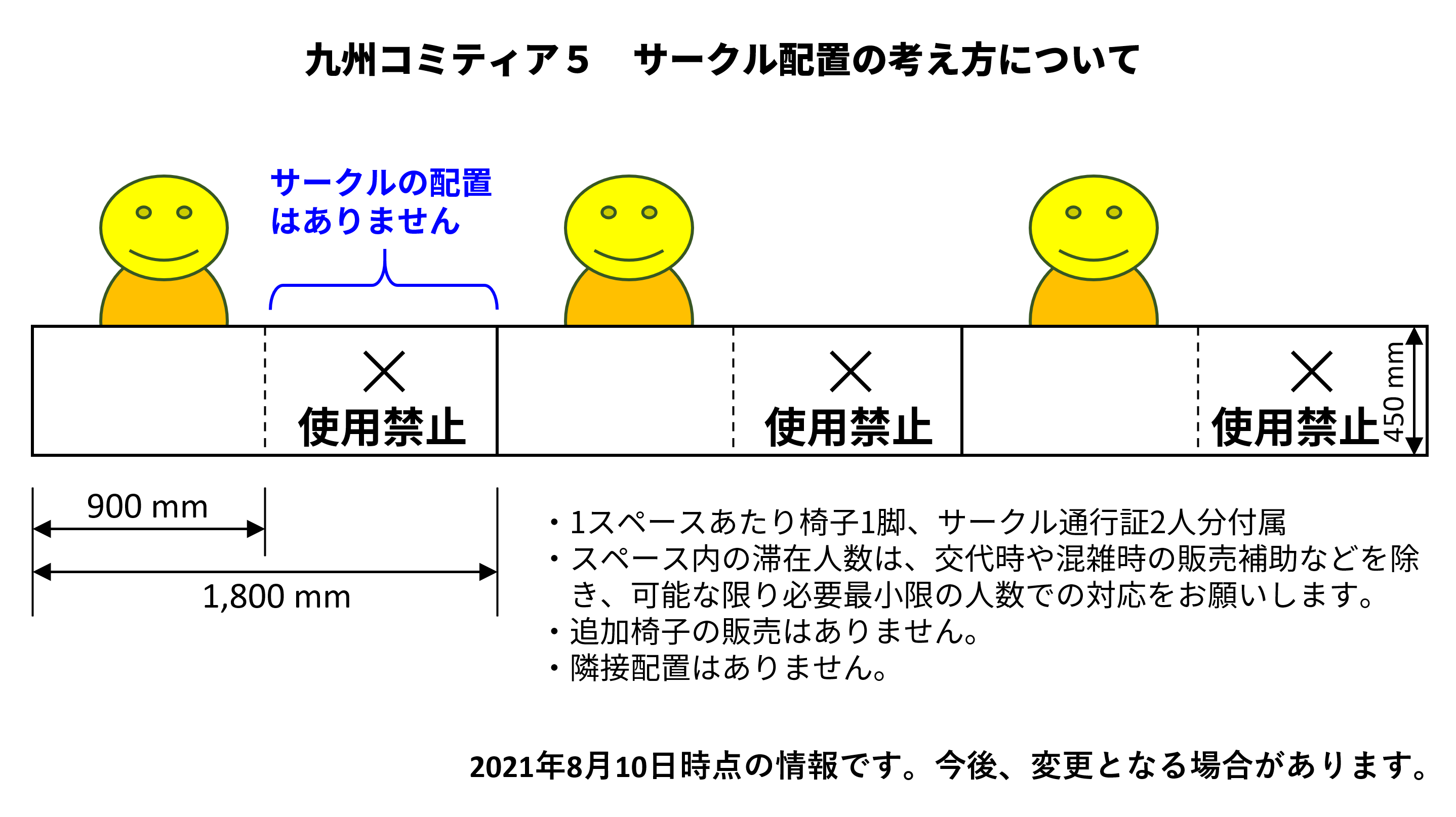 感染症対策について 令和3年8月11日現在 同人誌即売会 九州コミティア